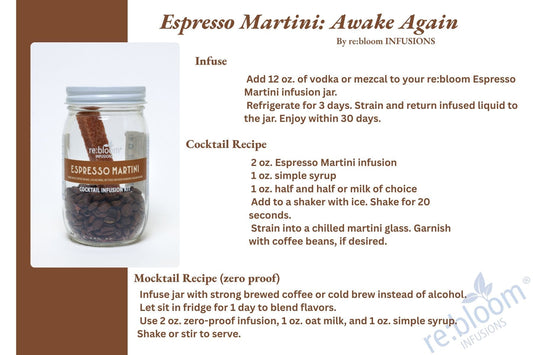 Espresso Martini Recipe