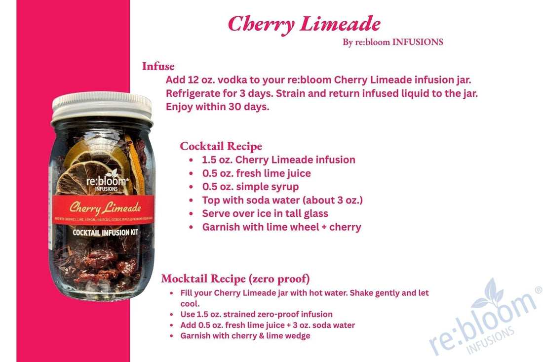 Cherry Limeade Recipe