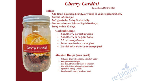 Cherry Cordial Infusion Kit Recipe Card