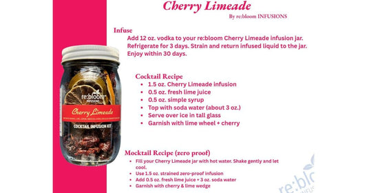 Cherry Limeade Infusion recipe card
