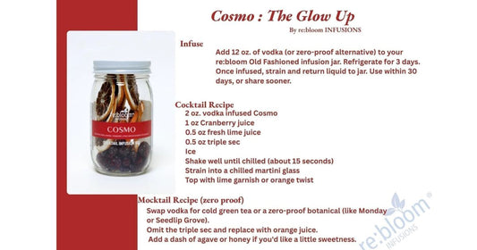 Cosmo Recipe - The Glow-Up