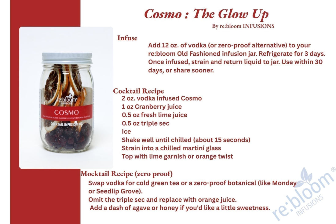 Cosmo Recipe