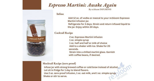 Espresso Martini Infusion Recipe Card