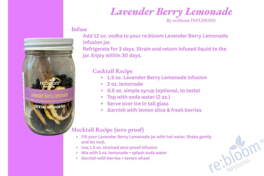 Lavender Berry Lemonade Recipe