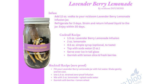 Lavender Berry Lemonade Recipe Card