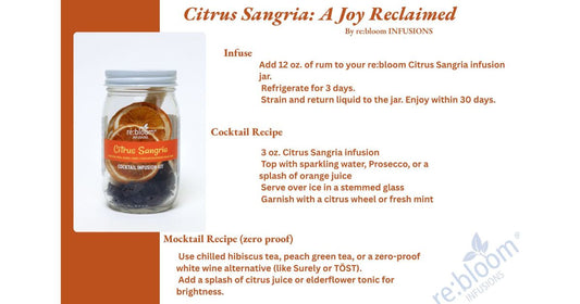 Citrus Sangria Recipe Card