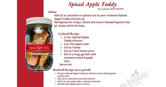Spiced Apple Toddy Recipe Card