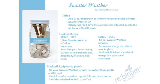 Sweater Weather Recipe Card