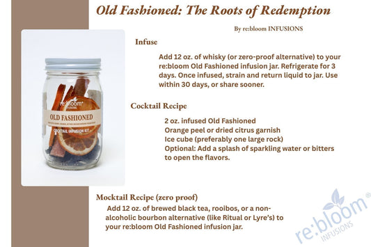 Old Fashion Recipe Card